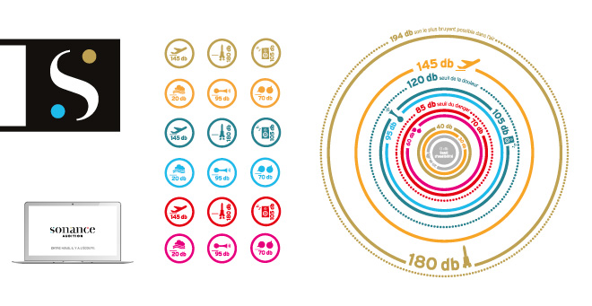 Logotype Sonance Audtion